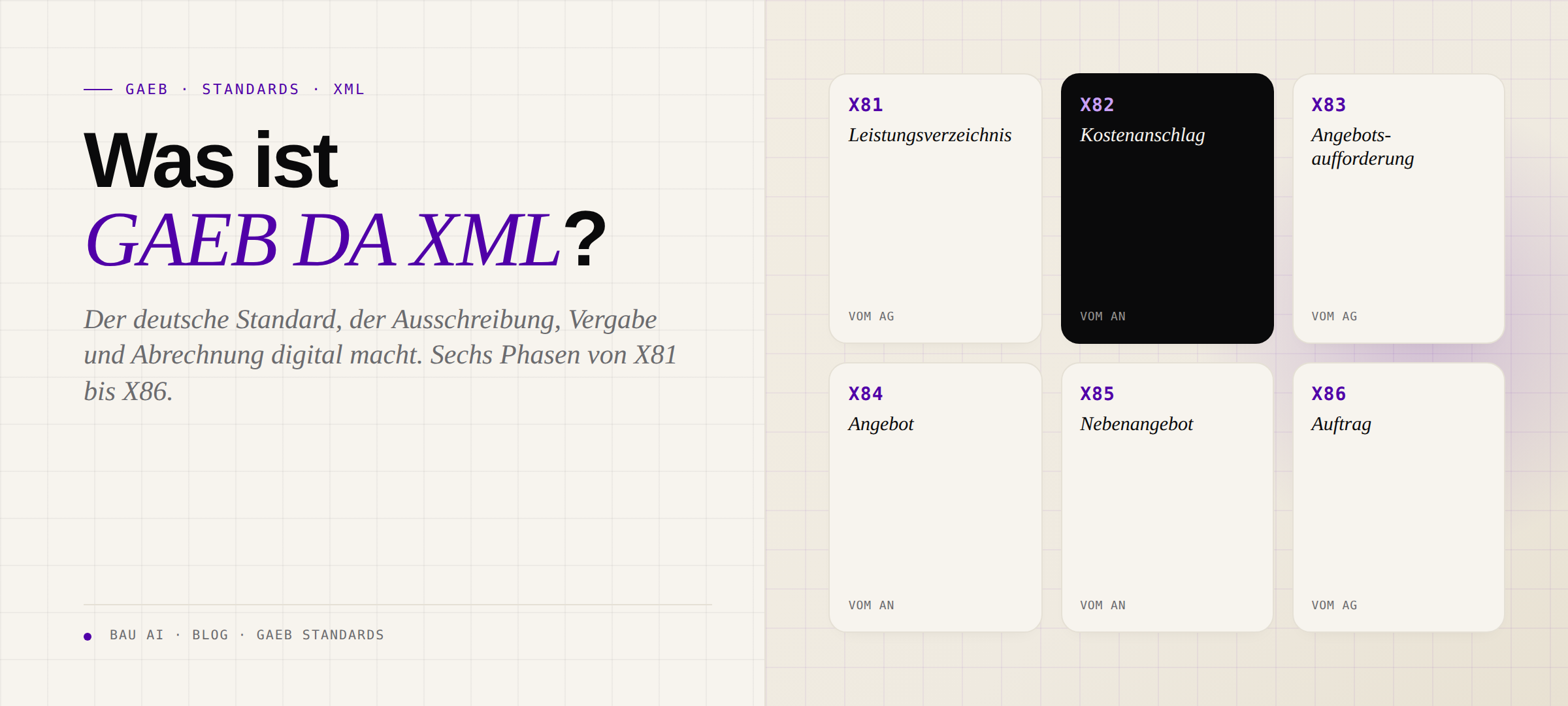 GAEB DA XML - Phasen X81 bis X86 im Überblick